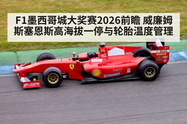 formula 1 car track